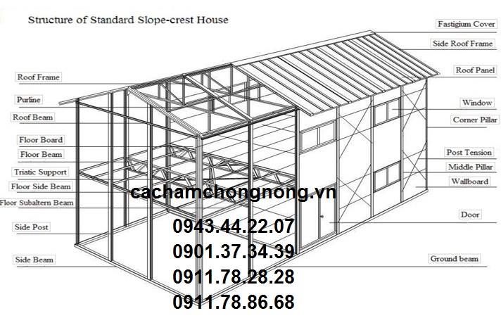 bản vẽ thi c&ocirc;ng nh&agrave; gh&eacute;p