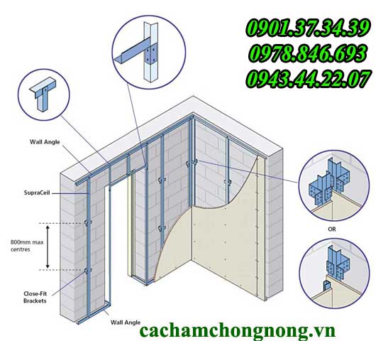 V&aacute;ch thạch cao c&aacute;ch &acirc;m
