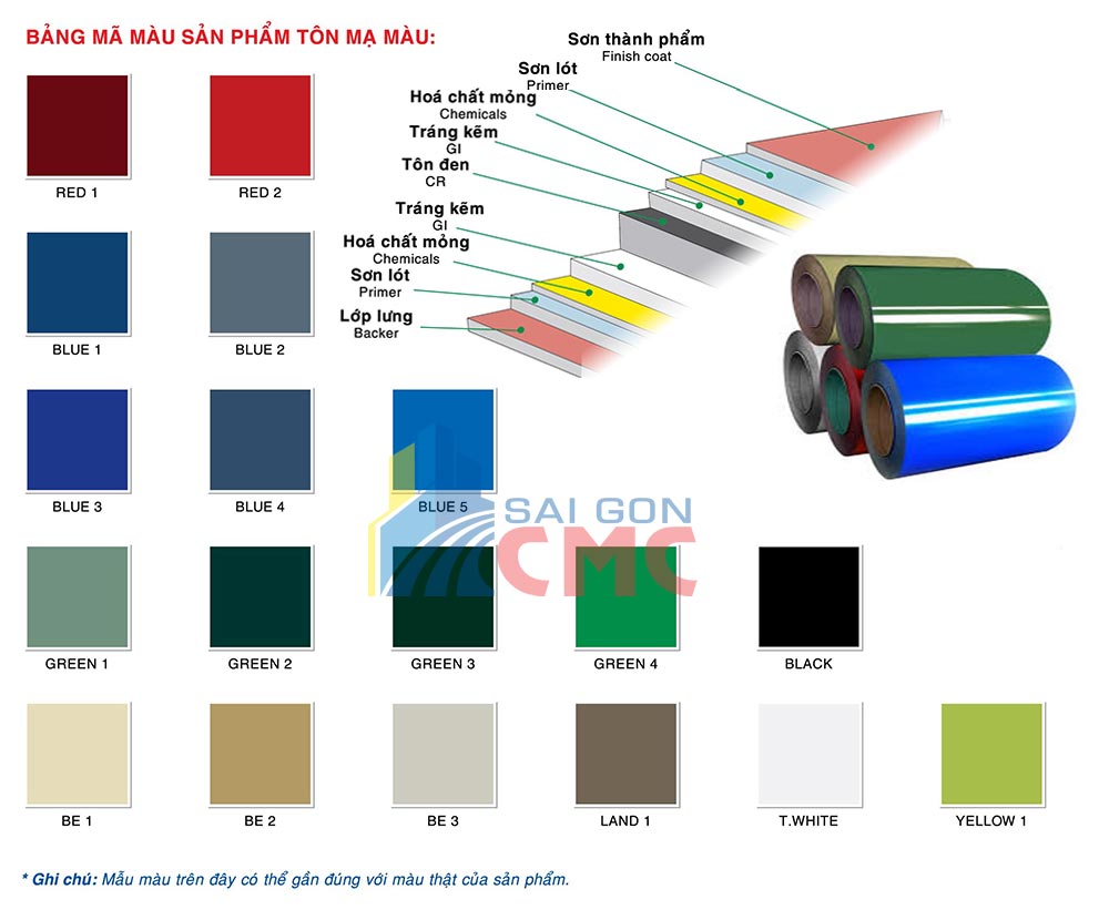 bảng m&agrave;u t&ocirc;n pvc